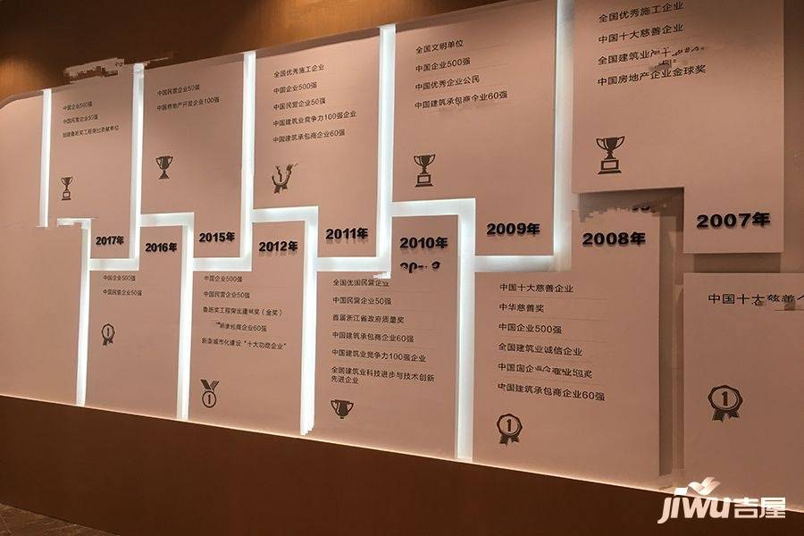 售楼处展示墙