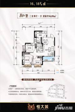 泸州恒大城楼盘详情-吉屋网