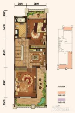 重庆北京城建云熙台户型图-房型图-平面图-吉屋网