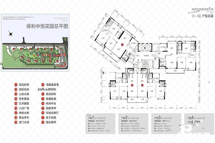 保利大都会,韶关保利大都会价格,售楼处电话,户型,业主论坛 - 韶关