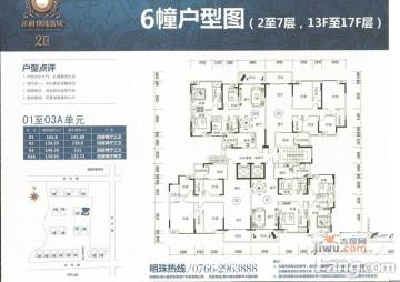 云浮祥利明珠新城二区户型图-房型图-平面图-吉屋网