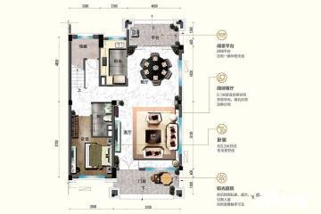 中山碧桂园凤凰城户型图-房型图-平面图-吉屋网