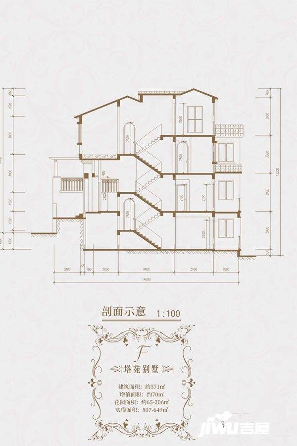 嘉和城别墅塔院f户型外剖立面图