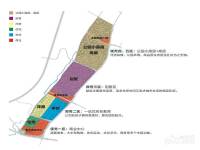 鲁能领秀城规划图2