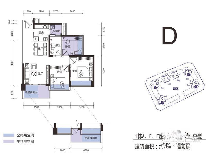 京基·御景印象3室2厅1卫78㎡户型图