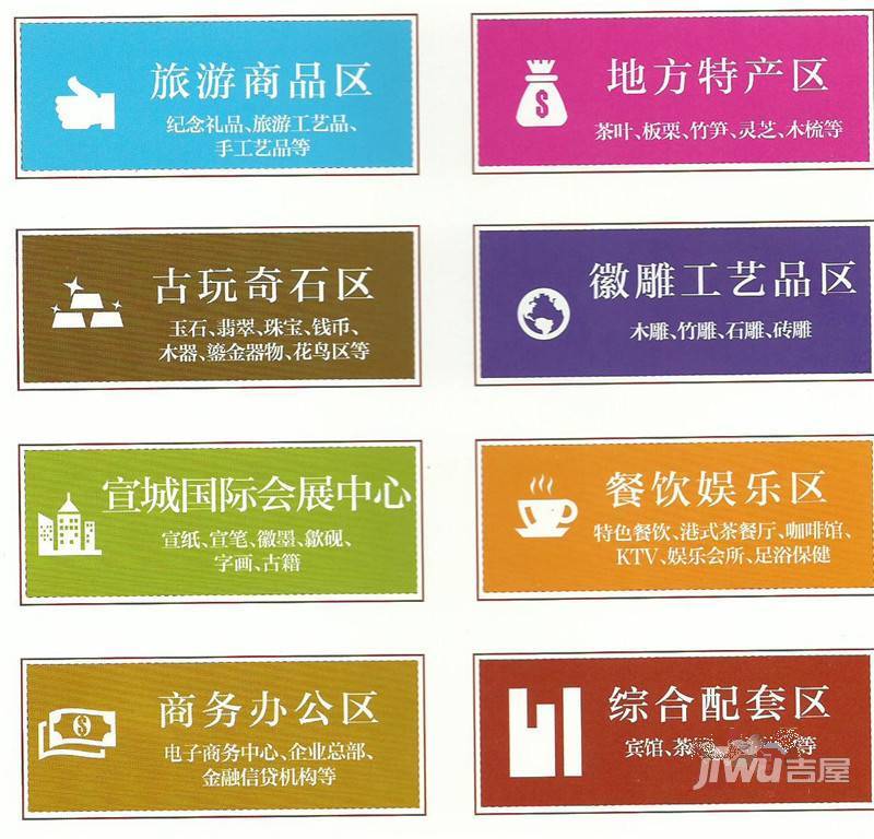 宣城中国旅游商品博览城样板间