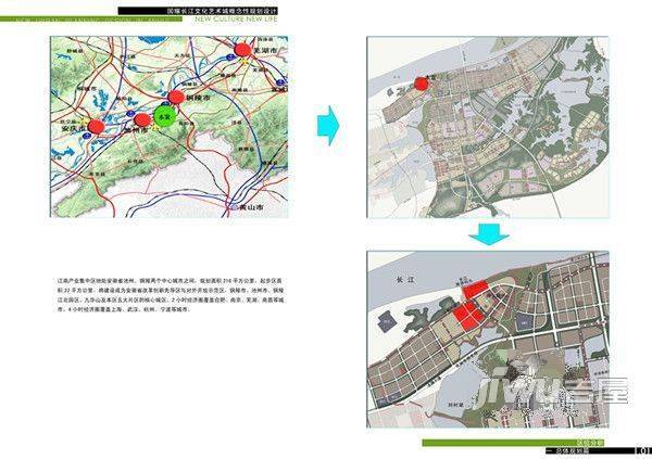 国耀·世纪长江规划图图片