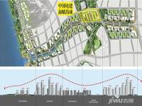 电建地产海赋尚城实景图图片