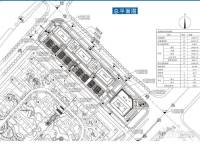 汇鑫商业广场规划图图片