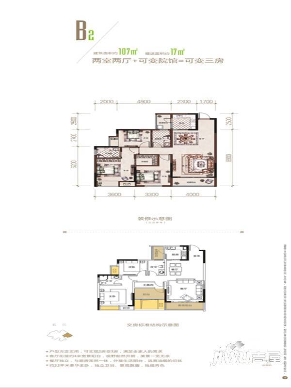 鸿鸥未来城
                                                            普通住宅
