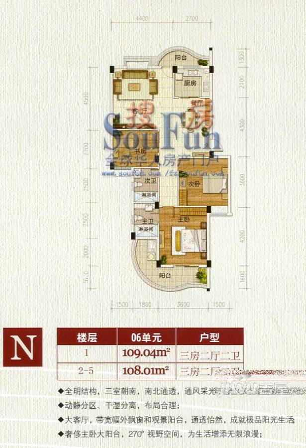 世纪景城3室2厅2卫110㎡户型图