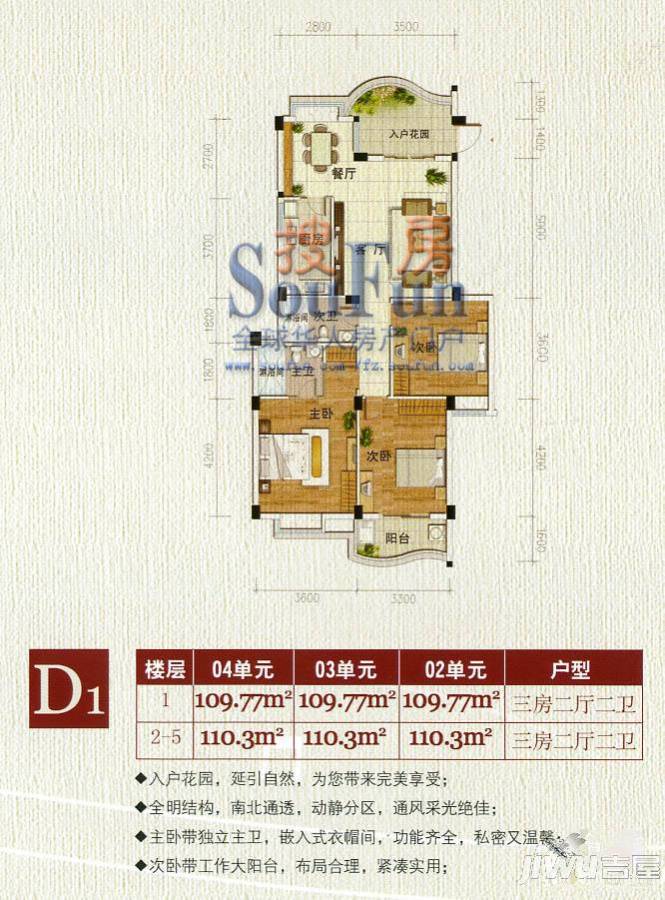 世纪景城3室2厅2卫110㎡户型图