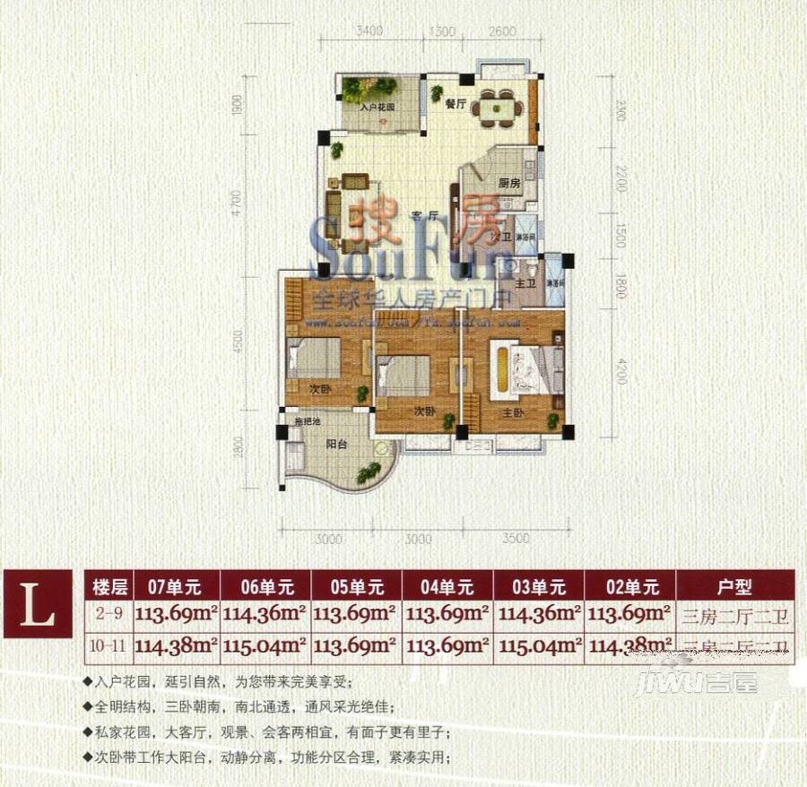 世纪景城3室2厅2卫110㎡户型图