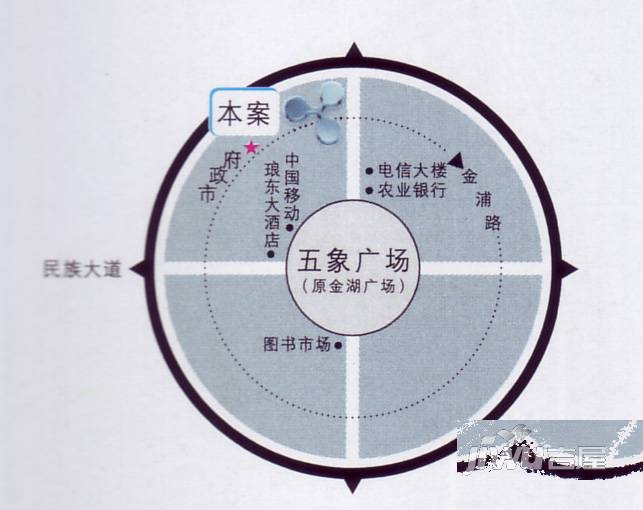 金源CBD现代城位置交通图1