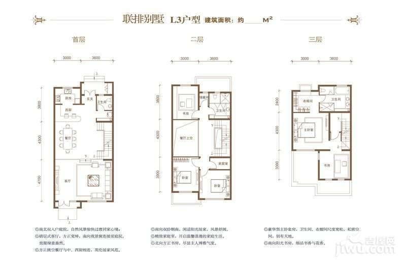 首创溪堤郡雅园5室2厅3卫240㎡户型图