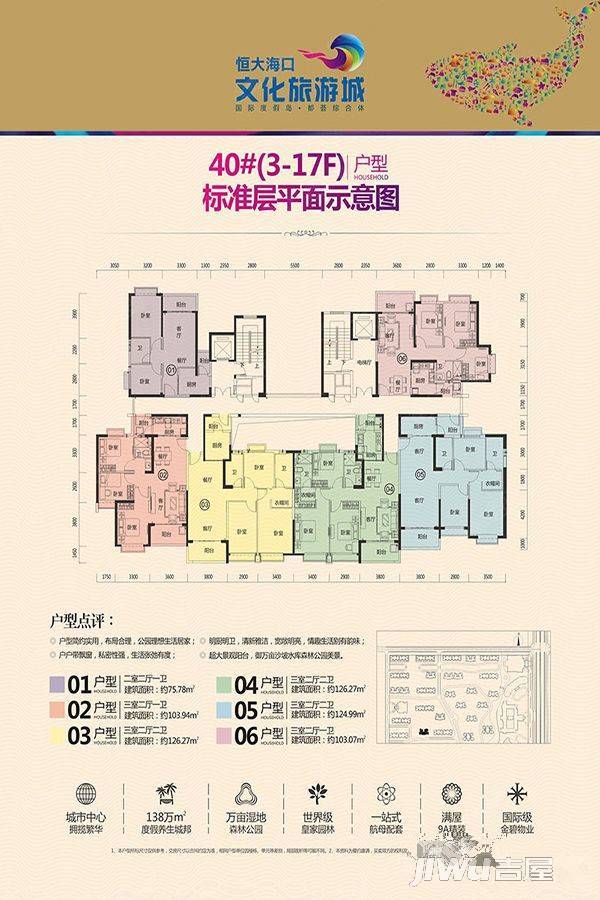 恒大海口文化旅游城3室2厅2卫126.3㎡户型图