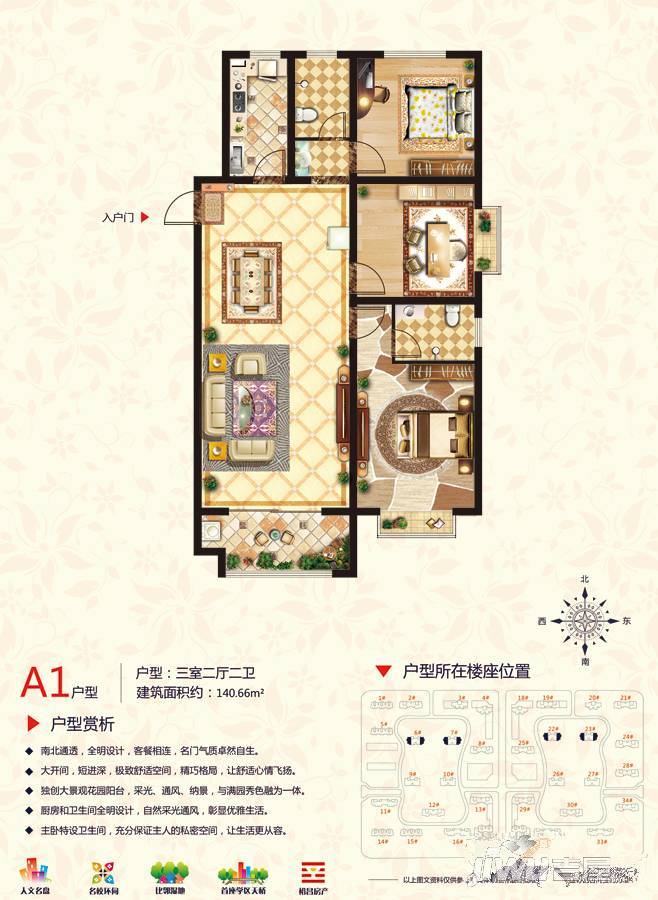 裕昌九州国际3室2厅2卫140.7㎡户型图