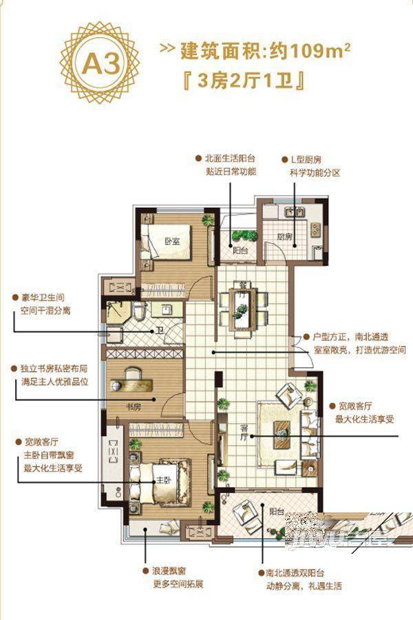 十里蓝山悦诚3室2厅1卫109㎡户型图