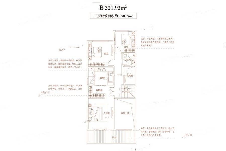 信阳建业南湖上院7室2厅4卫321.9㎡户型图