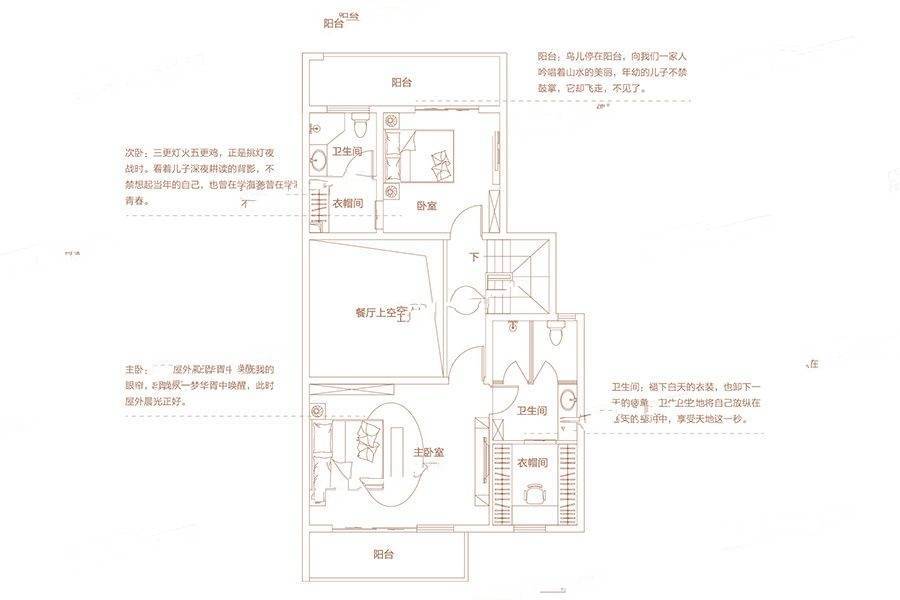 信阳建业南湖上院4室2厅3卫200㎡户型图