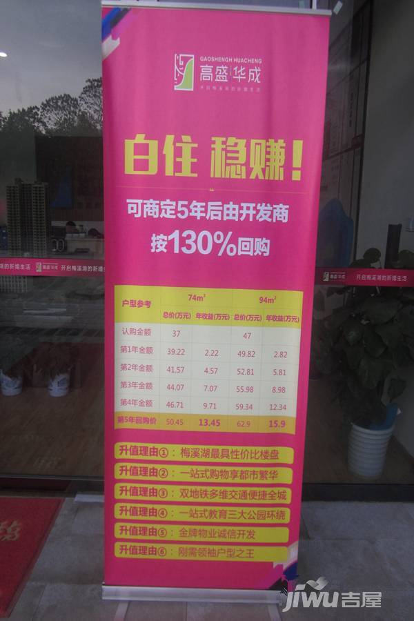 高盛华成实景图图片