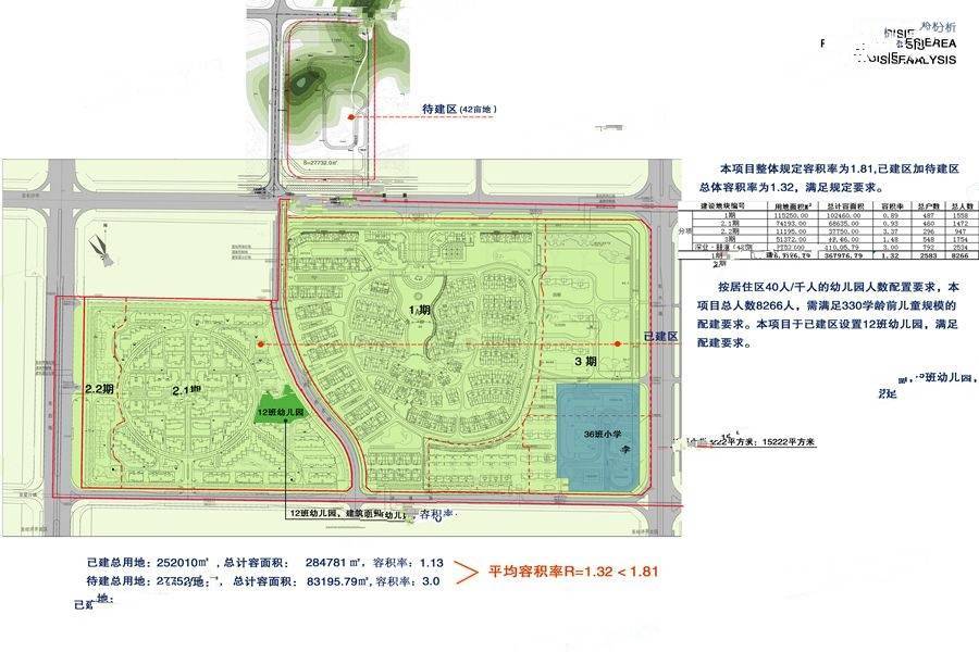 深业喜汇效果图图片