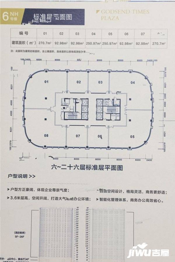 高升财智汇
                                                            普通住宅
