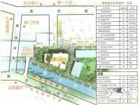 富力锦城规划图图片