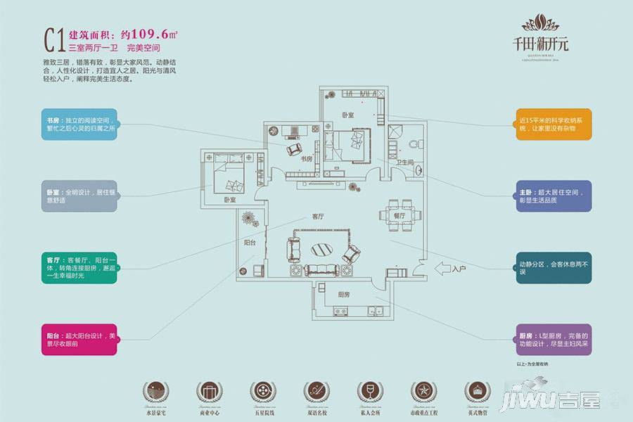 千田理想城3室2厅1卫109.6㎡户型图