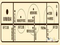 扬州印象花园位置交通图4