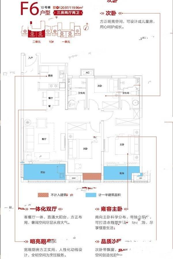 美联联邦生活区二期城仕3室2厅2卫121㎡户型图