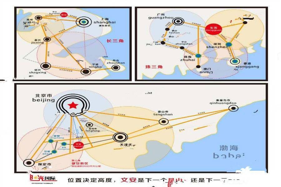 文安阳光国际效果图