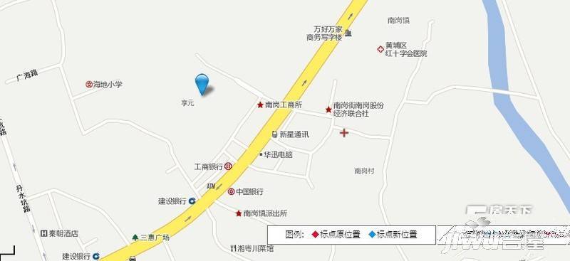 亨元花园保障性住房项目位置交通图图片