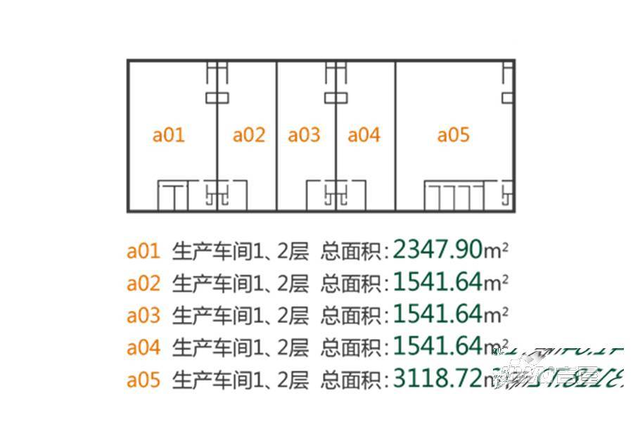 中国北方大健康产业园1室0厅0卫1541.6㎡户型图