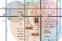 环球金融中心位置交通图图片