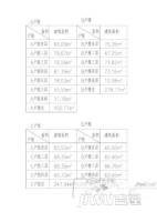 绿洲银湖花园实景图图片