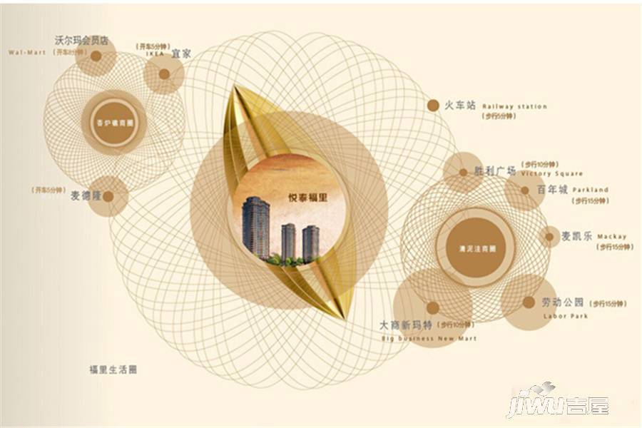 悦泰福里位置交通图图片