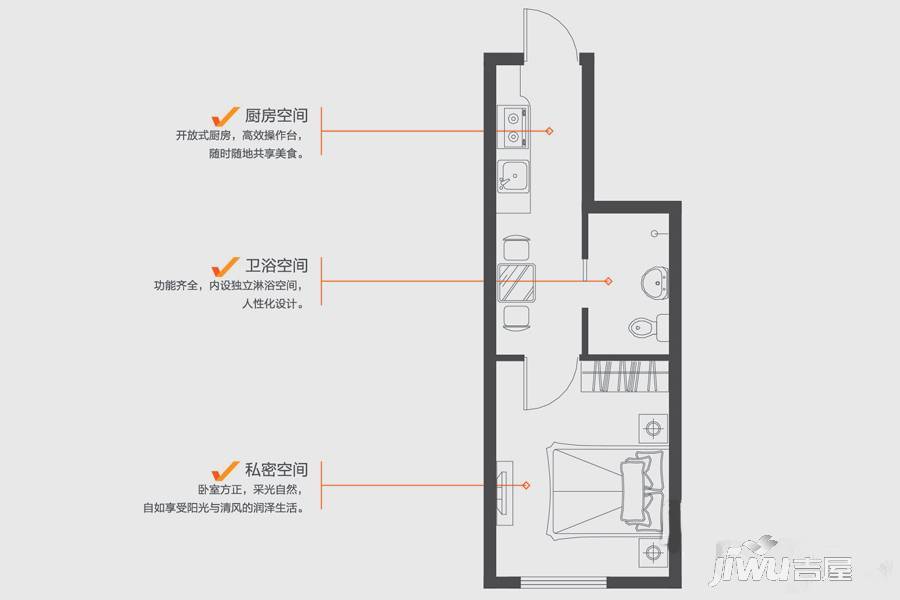 新青年印象(新青年大厦)1室1厅1卫29.7㎡户型图