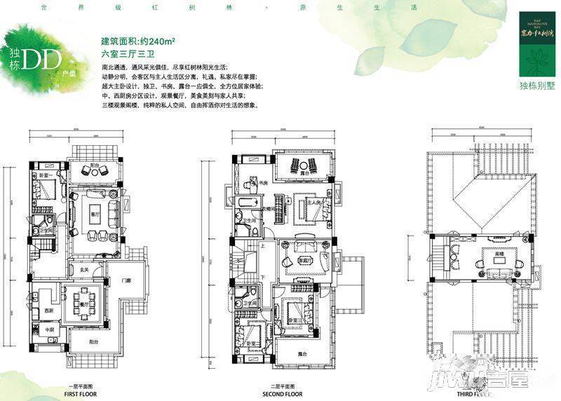 富力红树湾6室3厅3卫240㎡户型图