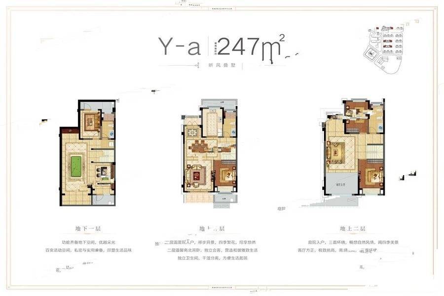 融创亚美利加八期3室2厅3卫247㎡户型图