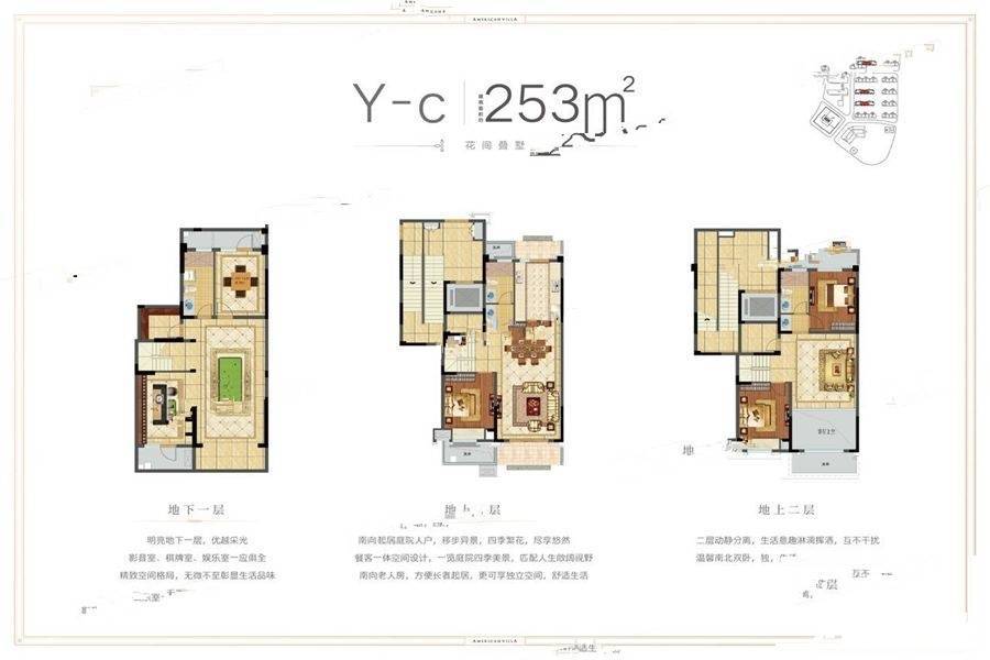 融创亚美利加八期4室3厅3卫253㎡户型图