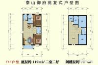 泰山御府苑熙园5室2厅2卫195㎡户型图