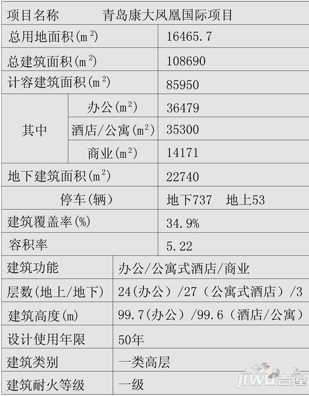 康大凤凰广场实景图图片