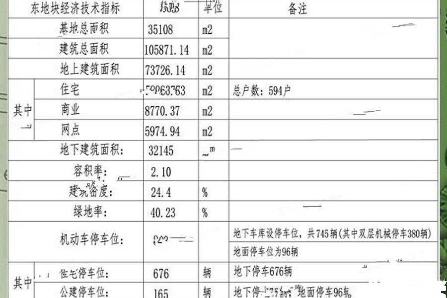 盛福苑实景图图片