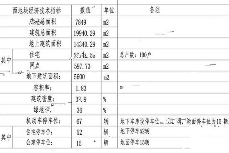 盛福苑实景图图片