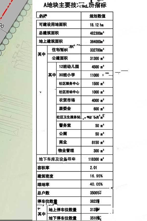 桦林彩雲城实景图图片