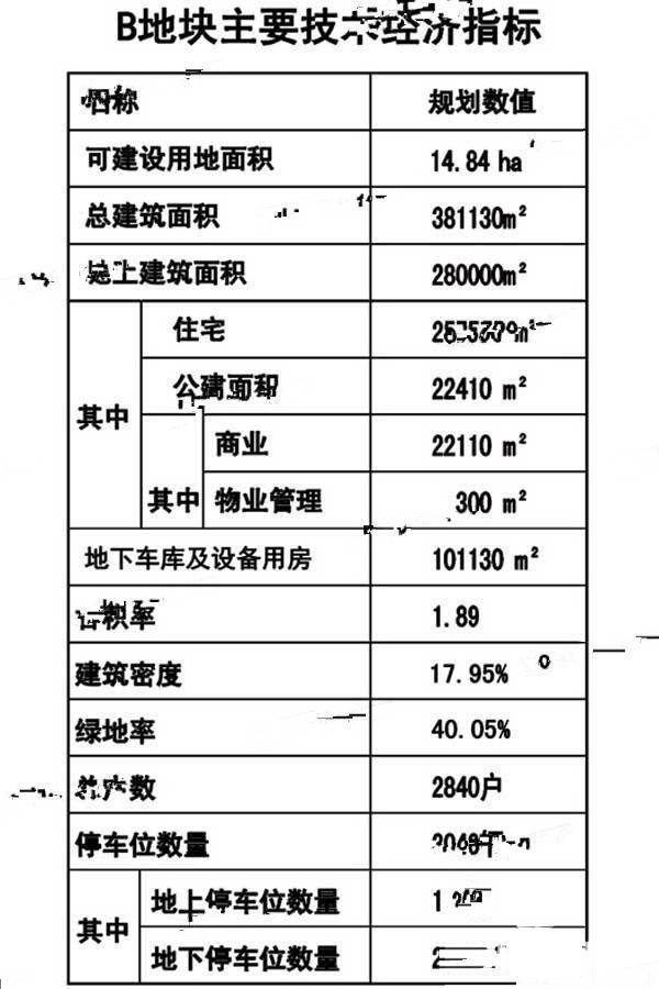 桦林彩雲城实景图图片