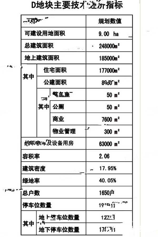 桦林彩雲城实景图图片