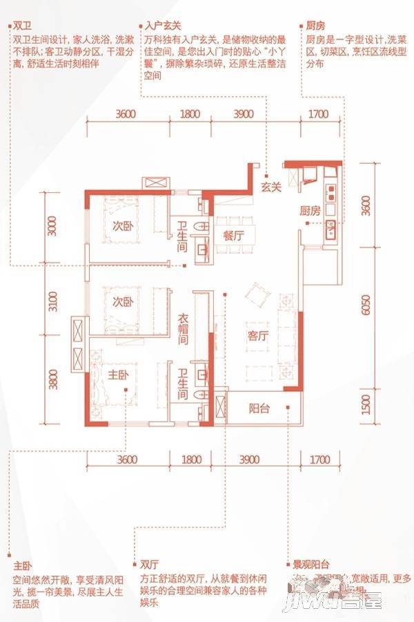 万科云岩大都会3室2厅2卫116㎡户型图