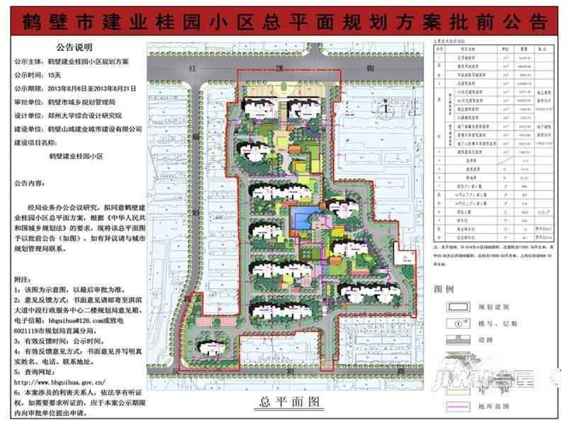 建业桂园规划图图片